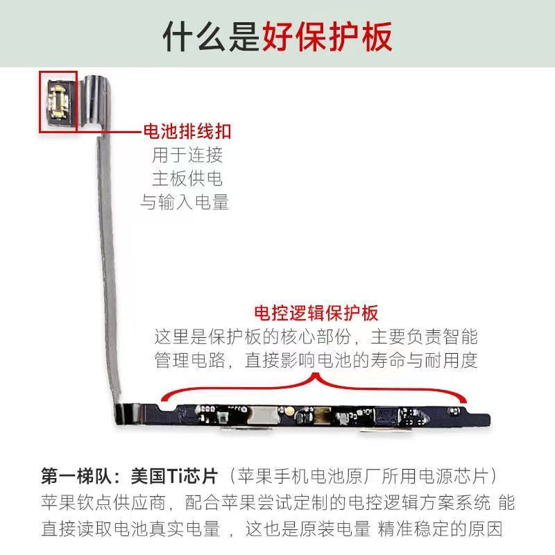 Juxin Super Capacity Battery Cell  For Apple XR X Xs 11 12 13 14 15 16 Pro Max Mini SE2 3 For iPhone Rechargeable Battery