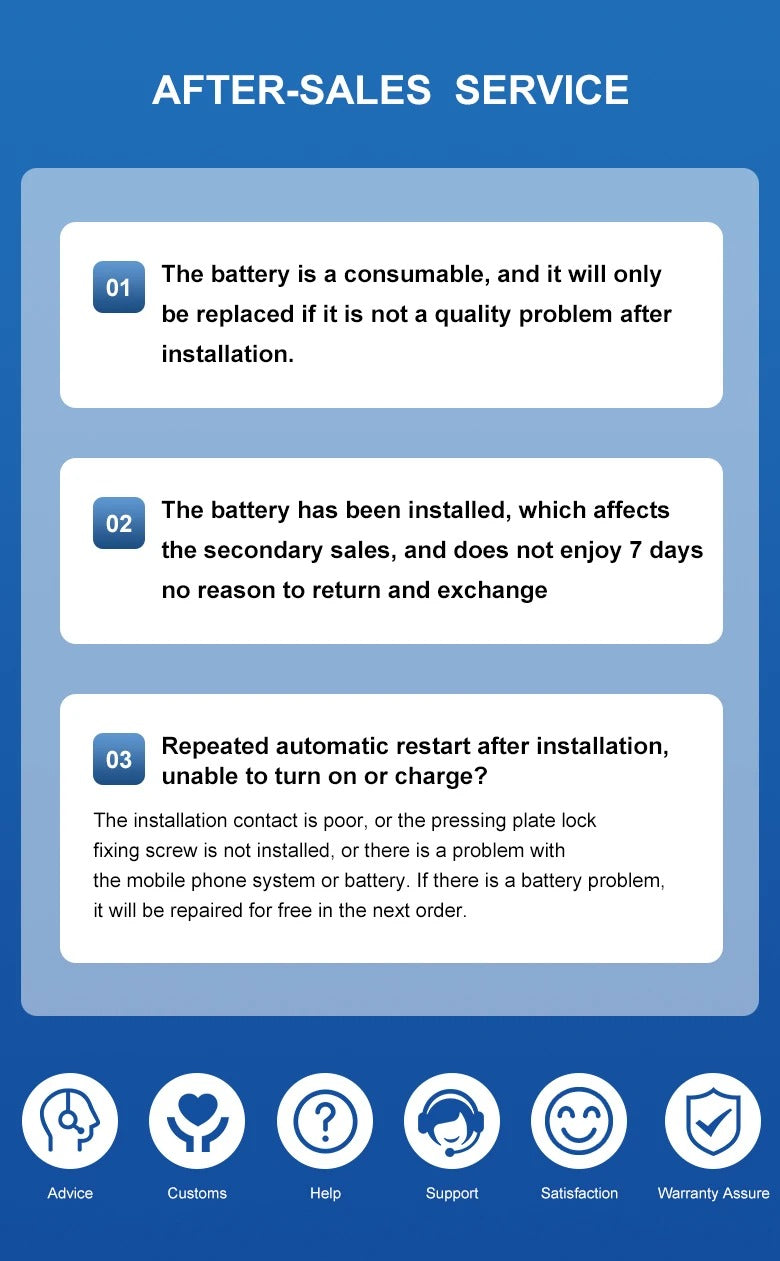 Juxin Super Capacity Battery Cell  For Apple XR X Xs 11 12 13 14 Pro Max Mini SE 3 For iPhone Rechargeable Battery