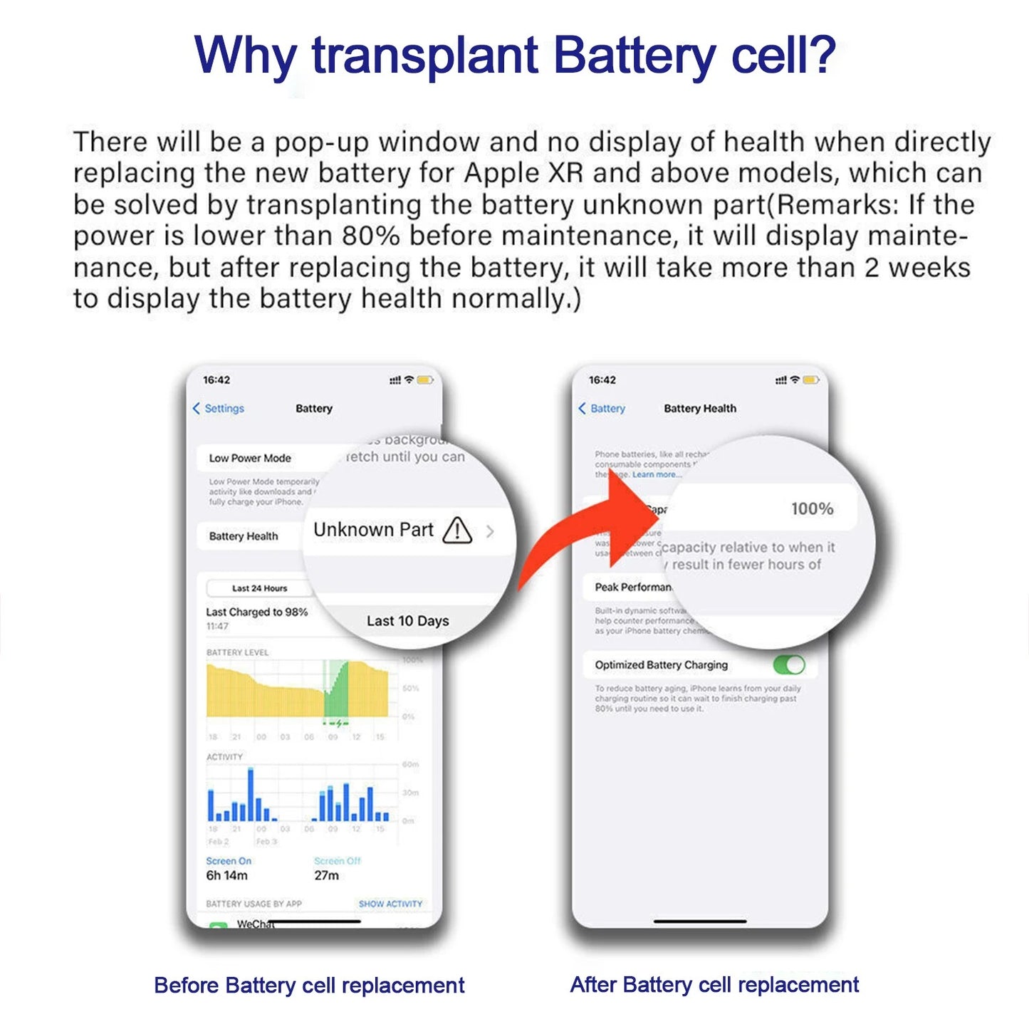 Juxin Super Capacity Battery Cell  For Apple XR X Xs 11 12 13 14 Pro Max Mini SE 3 For iPhone Rechargeable Battery