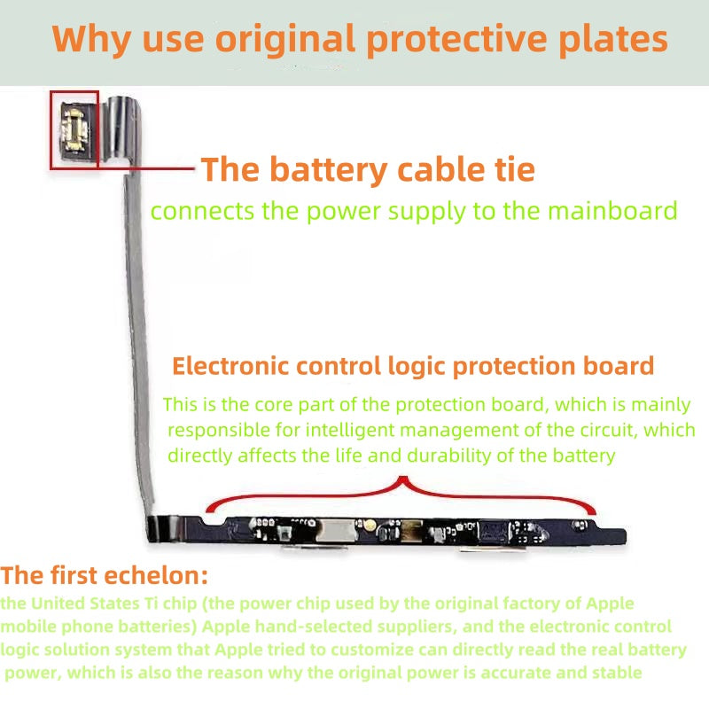 Juxin Super Capacity Battery Cell  For Apple XR X Xs 11 12 13 14 15 16 Pro Max Mini SE2 3 For iPhone Rechargeable Battery